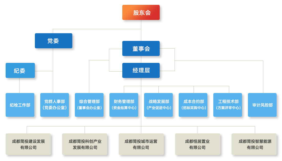 2121非凡·(中国集团)体育官方网站